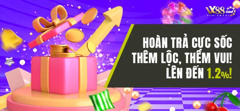 Hoàn tả tiền tại Vx88
